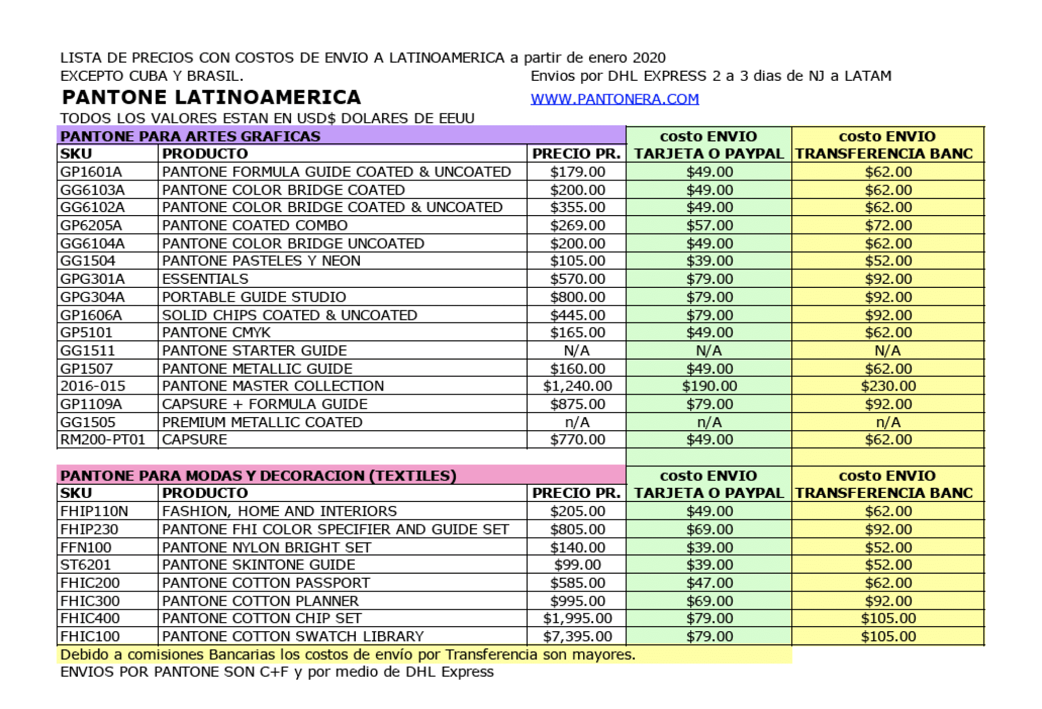 Precios PANTONE Precios PANTONE
